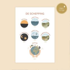 PM Poster Schepping